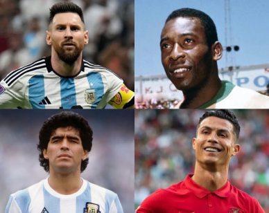 Best Soccer Players Worldwide